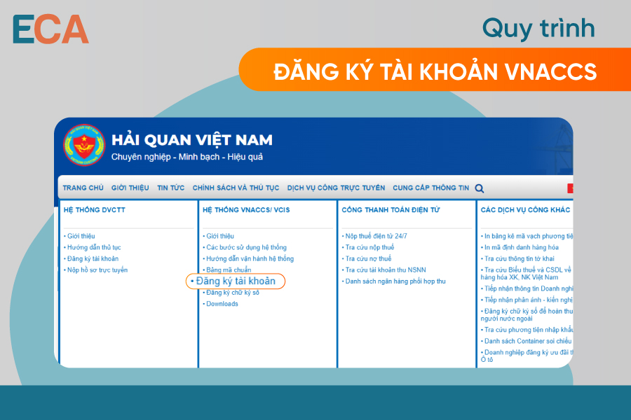 Quy trình đăng ký tài khoản VNACCS cần chuẩn bị những gì ?
