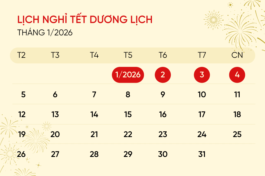 Thông báo lịch nghỉ Tết Dương lịch 2026 và Kế hoạch hỗ trợ khách hàng